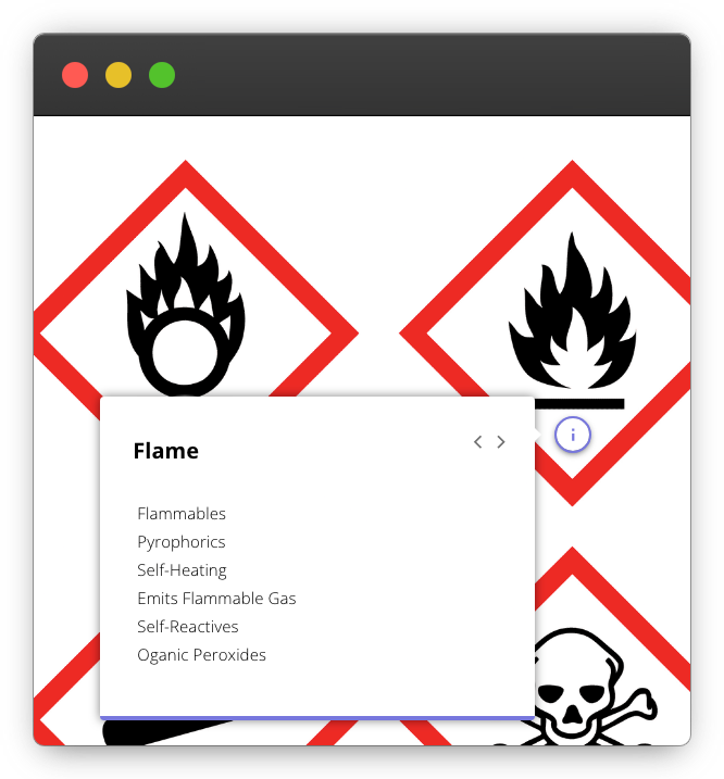 HAZCOM 1910.1200 Healthcare